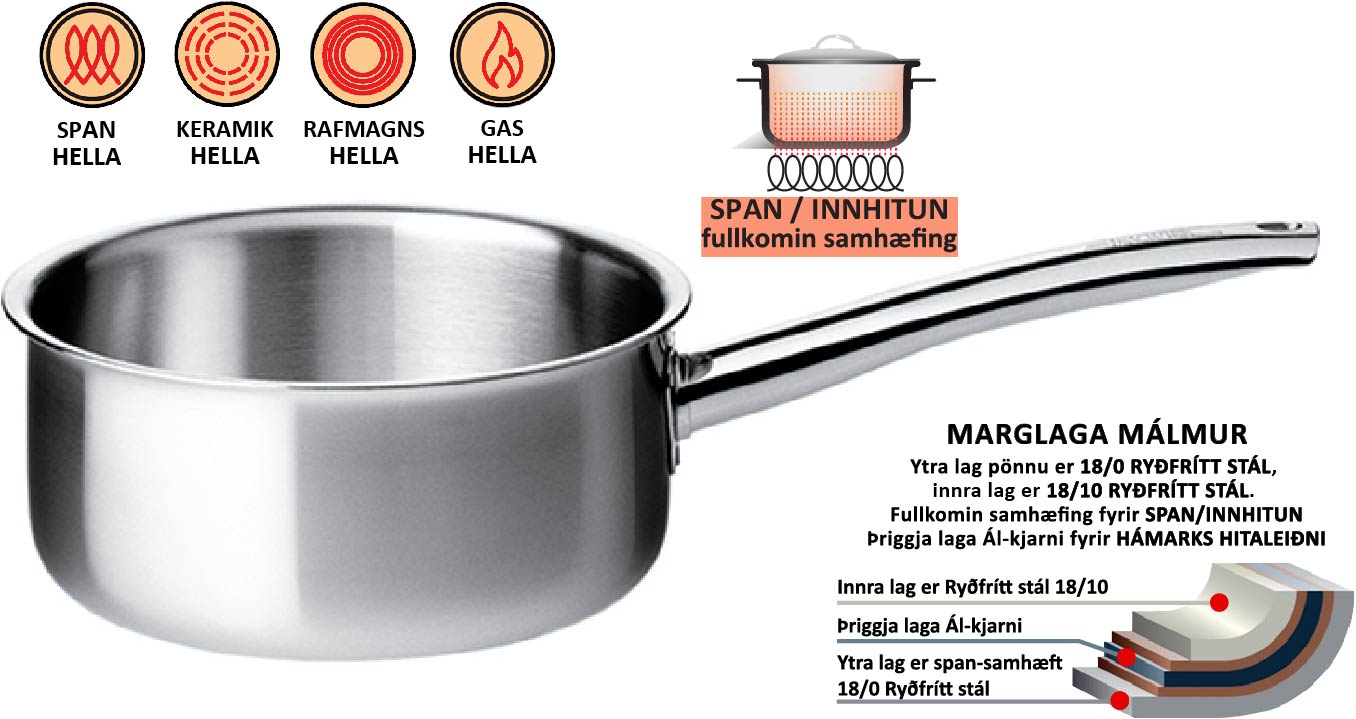 Spring  vörunr. 04-1551-6020